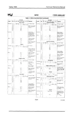 Предварительный просмотр 247 страницы Tandy 1000 MS-DOS Technical Reference Manual