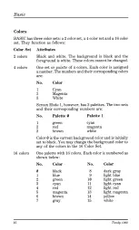 Preview for 267 page of Tandy 1000 MS-DOS User Manual