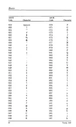 Preview for 331 page of Tandy 1000 MS-DOS User Manual