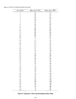 Preview for 60 page of Tandy 1400LT Service Manual