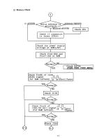 Предварительный просмотр 115 страницы Tandy 1400LT Service Manual