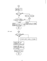 Preview for 118 page of Tandy 1400LT Service Manual