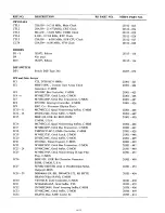 Preview for 152 page of Tandy 1400LT Service Manual