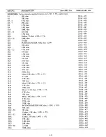 Preview for 154 page of Tandy 1400LT Service Manual