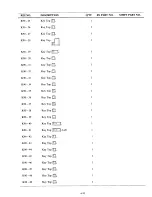 Предварительный просмотр 173 страницы Tandy 1400LT Service Manual