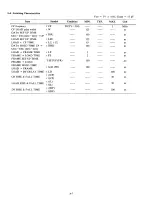 Preview for 210 page of Tandy 1400LT Service Manual