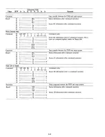 Предварительный просмотр 296 страницы Tandy 1400LT Service Manual