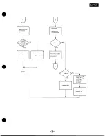 Preview for 59 page of Tandy Color Computer 3 Basic Service Manual