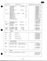 Preview for 115 page of Tandy Color Computer 3 Basic Service Manual