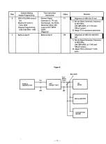 Preview for 2 page of Tandy Radio Shack Realistic PRO-2004 Service Manual