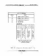 Preview for 16 page of Tandy TRS-80 Model II Service Manual