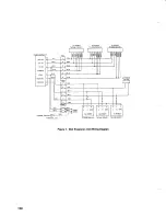 Preview for 175 page of Tandy TRS-80 Model II Technical Reference Manual