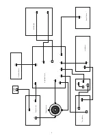 Preview for 7 page of Tangent AMP-200 Service Manual