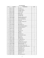 Preview for 27 page of Tangent AMP-200 Service Manual