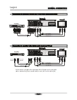 Предварительный просмотр 11 страницы Tangent D-101 Operating Instructions Manual