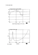 Preview for 8 page of Tannoy B950 User Manual