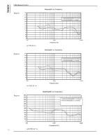 Preview for 12 page of Tannoy iw62 TS Owner'S Manual