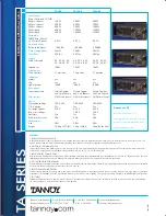 Preview for 2 page of Tannoy TA 1400 Technical Specifications