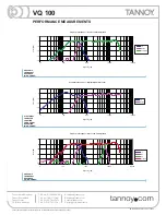 Preview for 3 page of Tannoy VQ 100 Manual