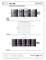 Preview for 4 page of Tannoy VQ 100 Manual