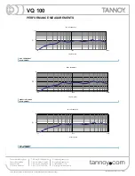 Preview for 8 page of Tannoy VQ 100 Manual