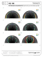 Preview for 10 page of Tannoy VQ 100 Manual