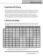 Preview for 7 page of Tannoy VSX SERIES Operation Manual