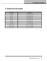 Preview for 13 page of Tannoy VSX SERIES Operation Manual