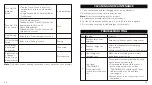 Preview for 9 page of TaoTronics TT-BH094 User Manual