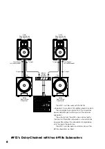 Preview for 6 page of Tapco 6912 Owner'S Manual