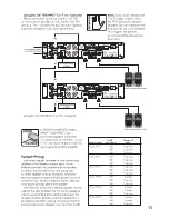 Предварительный просмотр 11 страницы Tapco pmn Owner'S Manual