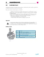 Preview for 16 page of TapFlo CTI AA-03 Manual