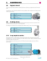 Preview for 19 page of TapFlo CTI AA-03 Manual