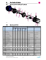 Preview for 20 page of TapFlo CTI AA-03 Manual