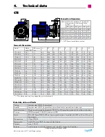 Preview for 21 page of TapFlo CTI AA-03 Manual