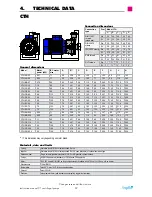 Preview for 22 page of TapFlo CTI AA-03 Manual