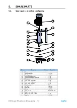 Предварительный просмотр 28 страницы TapFlo CTV Series Iom Manual