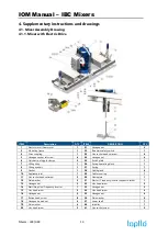 Preview for 13 page of TapFlo LBC Series Manual