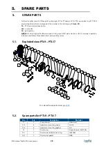 Preview for 39 page of TapFlo PTL Series Manual