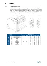 Preview for 49 page of TapFlo PTL Series Manual