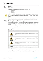 Preview for 5 page of TapFlo SK Series Manual