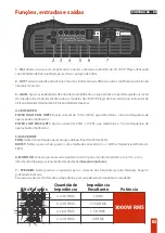 Preview for 4 page of Taramps Electronics SMART 3 Instruction Manual