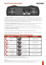 Preview for 5 page of Taramps Electronics SMART 3 Instruction Manual