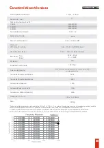 Preview for 7 page of Taramps Electronics SMART 3 Instruction Manual