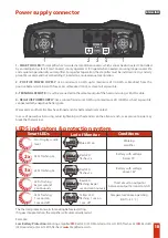 Preview for 11 page of Taramps Electronics SMART 3 Instruction Manual