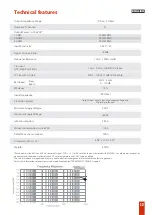 Preview for 13 page of Taramps Electronics SMART 3 Instruction Manual