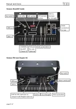 Preview for 8 page of Tarm 5 Manual