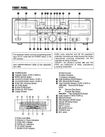 Предварительный просмотр 4 страницы Tascam 202mkIII Owner'S Manual