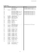 Предварительный просмотр 12 страницы Tascam 202mkV Service Manual