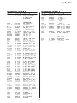 Preview for 20 page of Tascam 202mkV Service Manual